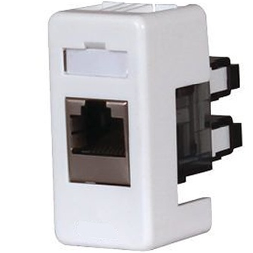 ابريز انترنت يركب على الجيفز CAT 5E